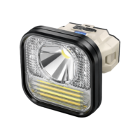 Rechargeable LED Head lamp - HT968HL